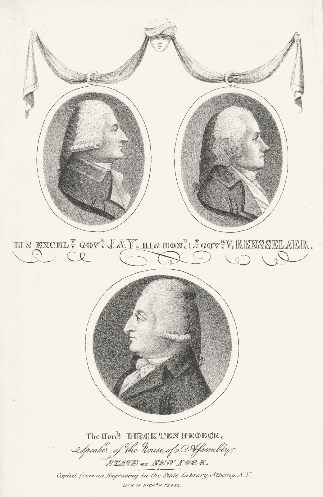 New York Province. Governor John Jay. Lt-Gov Rensselaer. Dirck ten Broeck 1851